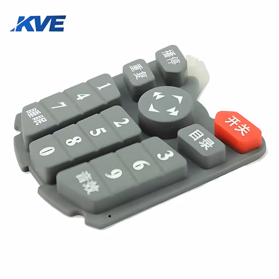 Conception personnalisée multi